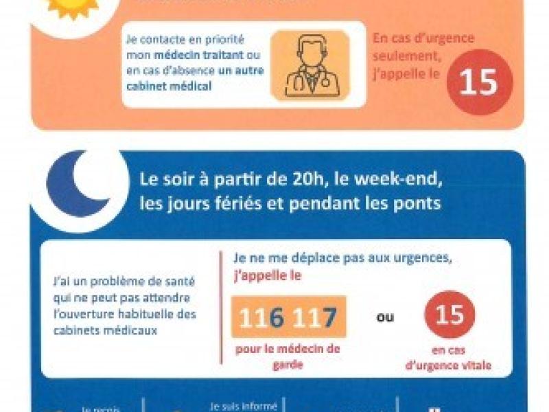 Accès aux soins